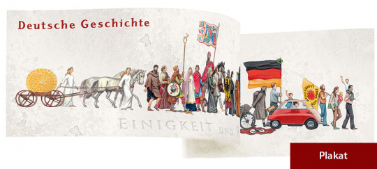 JF-Plakat Zug Deutsche Geschichte (29,7 x 126 cm) - gefaltet 