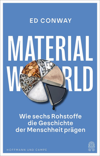 Material World 